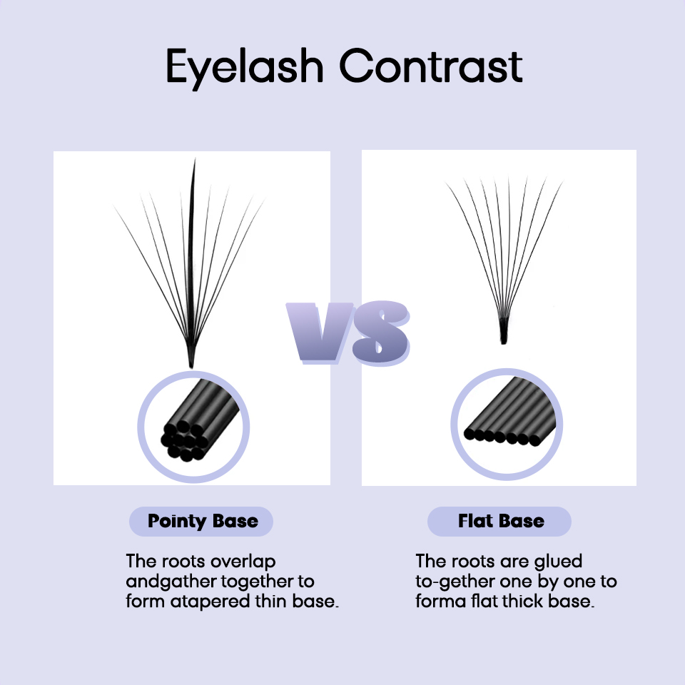 AGUUD-Extensión de pestañas po - Eyelash Extension Hybrid reseña y precio