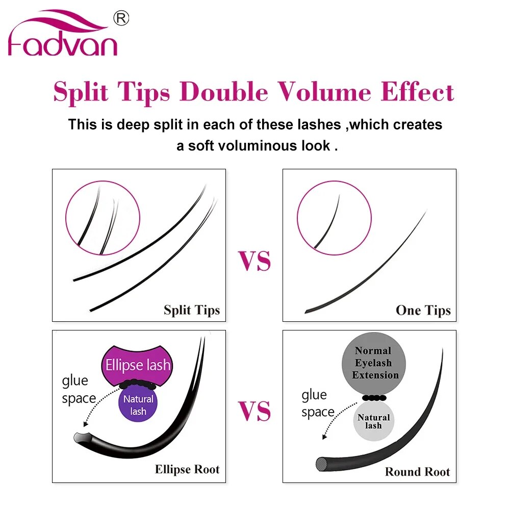 FADVAN elipse plana C/D curvad - Eyelash Extension Permanent reseña y precio